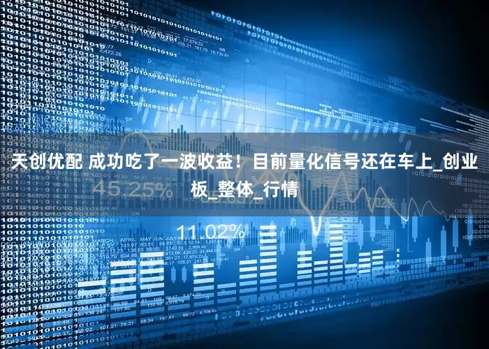 天创优配 成功吃了一波收益！目前量化信号还在车上_创业板_整体_行情