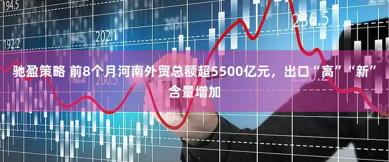 驰盈策略 前8个月河南外贸总额超5500亿元,出口“高”“新”含量增加