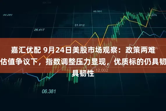 嘉汇优配 9月24日美股市场观察：政策两难与估值争议下，指数调整压力显现，优质标的仍具韧性